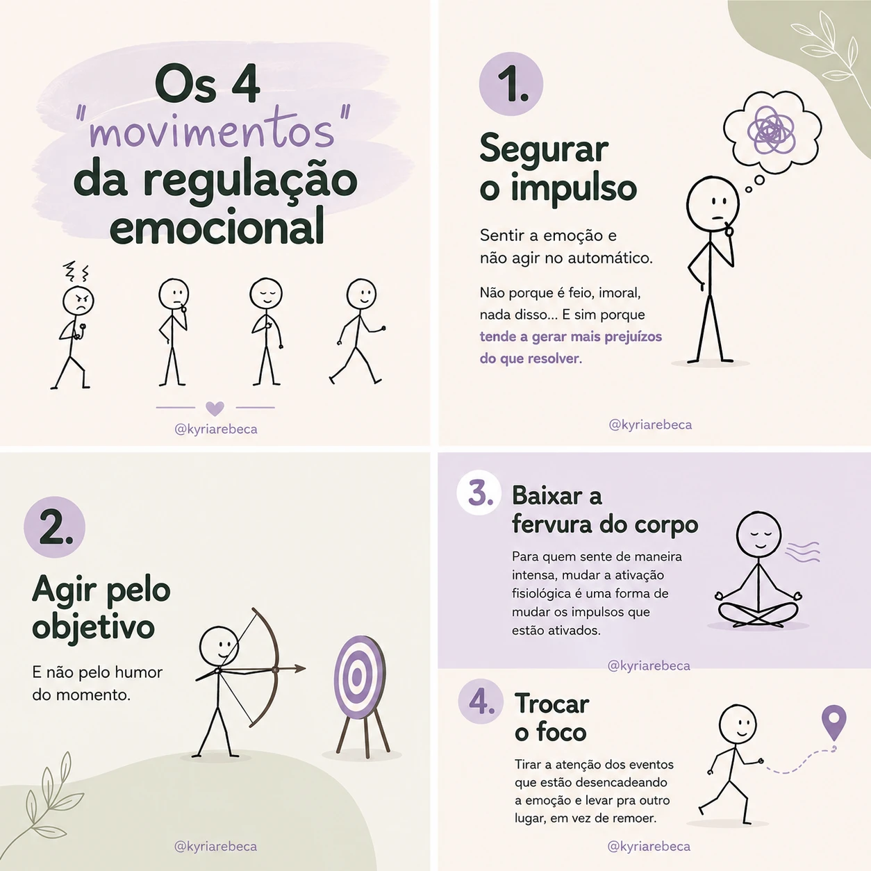 Os 4 (quatro) movimentos da regula&ccedil;&atilde;o emocional: